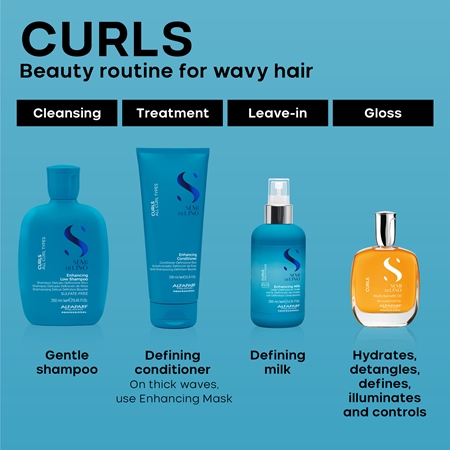 Alfaparf Milano Semi Di Lino Curls Enhancing Milk Definition-Creme