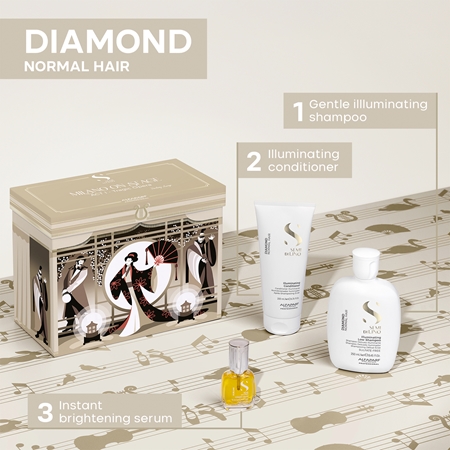 Alfaparf Milano Semi di Lino Diamond Holiday Kit Geschenkset für glänzendes und geschmeidiges Haar