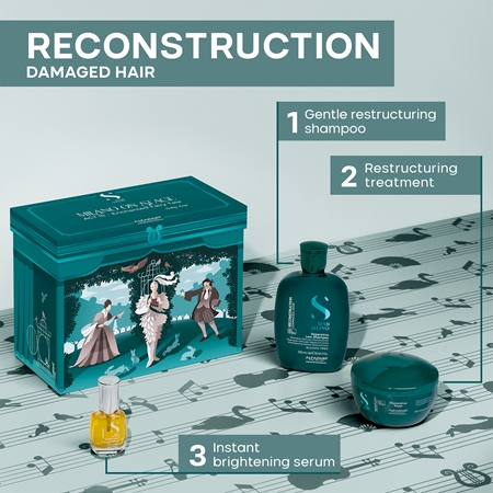 Alfaparf Milano Semi di Lino Reconstruction Holiday Kit Geschenkset für beschädigtes Haar