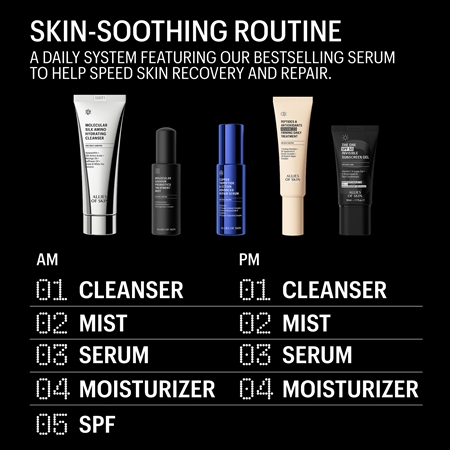 Allies of Skin Copper Tripeptide & Ectoid Repair Serum Intensely Rejuvenating Serum with peptides