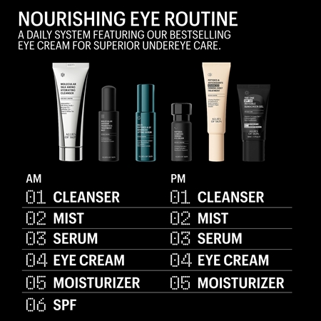 Allies of Skin Peptides & Omegas Verstevigende Oogcrème