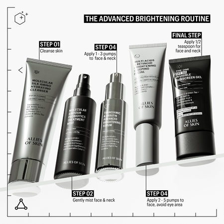 Allies of Skin Tranexamic & Arbutin Advanced Brightening Serum Lysnende serum til at behandle hud imperfektioner