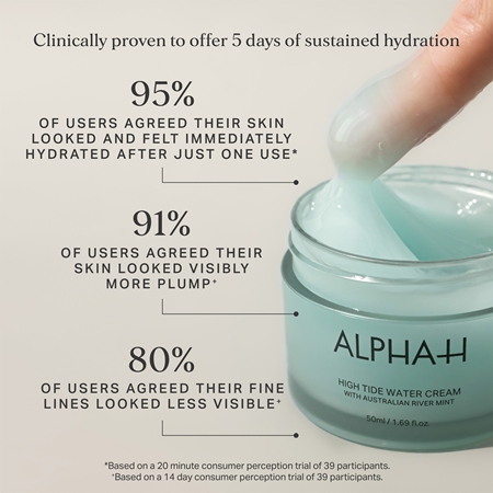 Alpha-H High Tide Water Cream hydratační krém