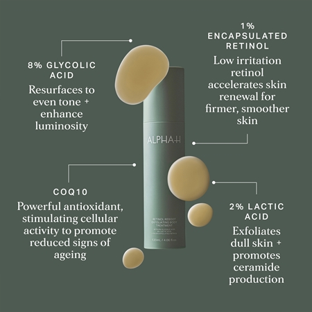 Alpha-H Retinol Reboot feszesítő testápolás