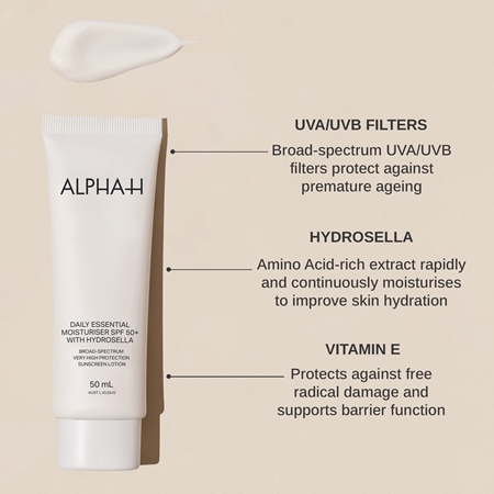Alpha-H Daily Essential denný hydratačný krém SPF 50+