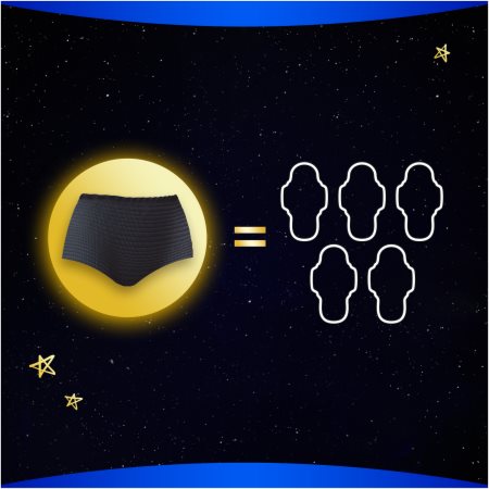  Always ZZZs Overnight Disposable Period Underwear for