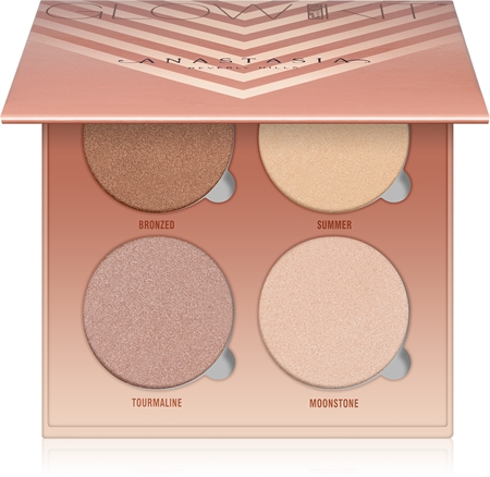 Anastasia Beverly Hills Glow Kit Sun Dipped Highlighter-Palette