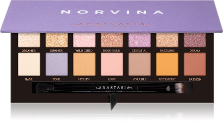 Anastasia Beverly Hills Palette Norvina luomiväripaletti