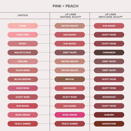 Anastasia Beverly Hills Matte Lipstick matte lipstick