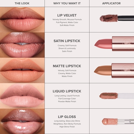 Anastasia Beverly Hills Matte Lipstick matte lipstick