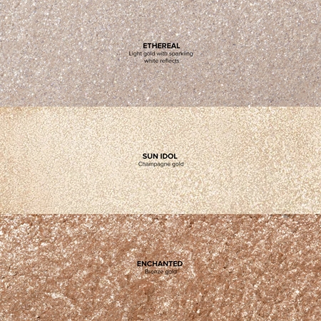 Anastasia Beverly Hills Glow Seeker Highlighter illuminante compatto in polvere