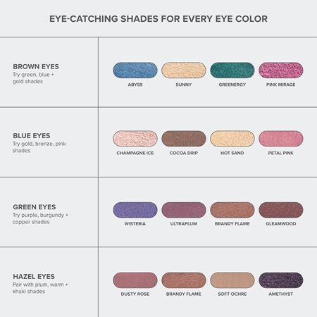 Anastasia Beverly Hills GLIDR Shadow Stick σκιές ματιών σε στικ