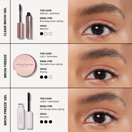 Anastasia Beverly Hills Brow Freeze Brow Wax