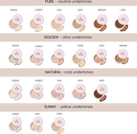 Annabelle Minerals Radiant Mineral Foundation μεταλλικό μεικ απ πούδρας για λαμπρή επιδερμίδα