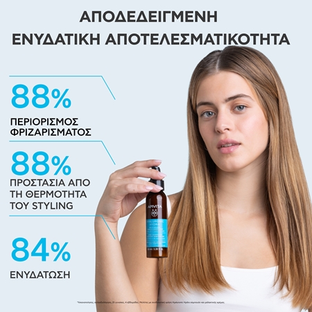 Apivita Hyaluronic Hydra Leave In Conditioner κοντίσιονερ χωρίς ξέβγαλμα με ενυδατικό αποτέλεσμα