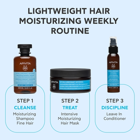 Apivita Hyaluronic Hydra Fine Hair Moisturizing Shampoo Mitrinošs šampūns smalkiem matiem