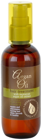Argan Oil Hydrating Nourishing Cleansing intenzívna hydratačná starostlivosť s arganovým olejom