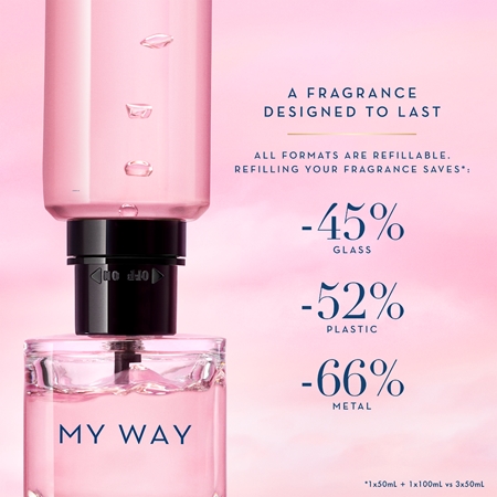 Armani My Way Forever Set zestaw dla kobiet