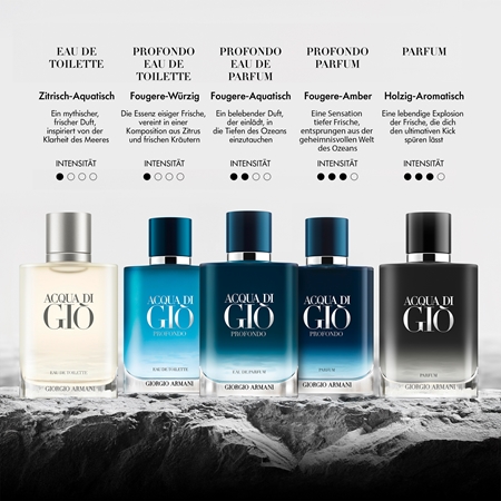 Armani Acqua di Giò Profondo | Livrare rapida! | Notino.ro