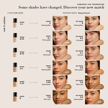 Armani Luminous Silk Foundation 2026 illuminating foundation