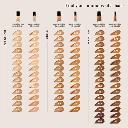 Armani Luminous Silk Foundation 2026 illuminating foundation