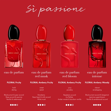 Armani Sì Passione Red Bloom parfémovaná voda pro ženy