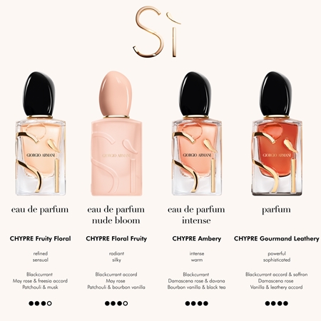 Armani Sì Nude Bloom Eau de Parfum voor Vrouwen