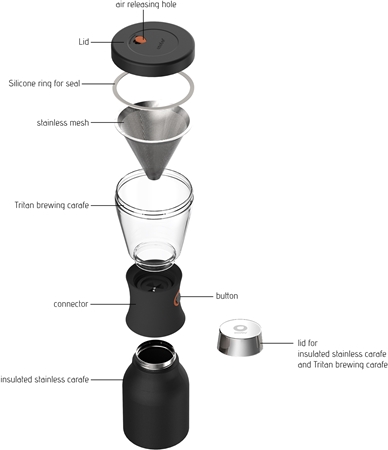 Asobu Cold Brew Coffee Maker macchina da caffè