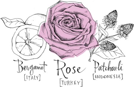 Atelier Cologne Cologne Absolue Rose Anonyme Eau de Parfum unisex