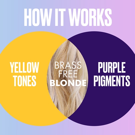 Aussie SOS 3 Minute Miracle hydratační kondicionér pro blond vlasy