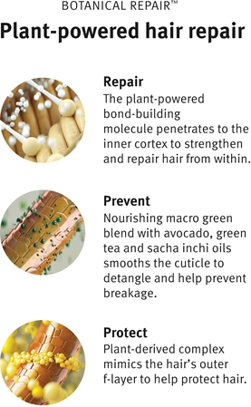 Aveda Botanical Repair™ Strengthening Overnight Serum Earth Month Limited Edition siero notte rigenerante per capelli