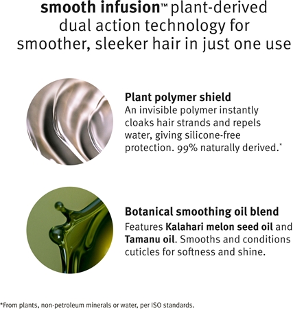 Aveda Smooth Infusion™ Anti-Frizz Shampoo šampon za glajenje las proti krepastim lasem