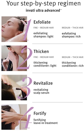 Aveda Invati Ultra Advanced™ Exfoliating Shampoo Light jemný čisticí šampon s peelingovým efektem