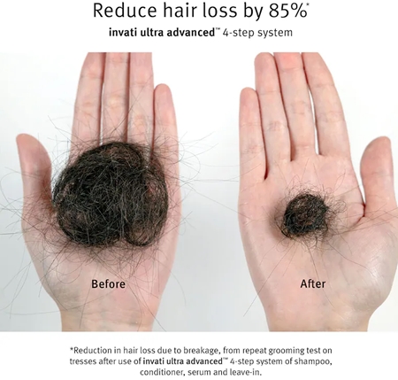 Aveda Invati Ultra Advanced™ Revitalizing Scalp Serum sérum renovador para cabello y cuero cabelludo