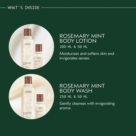 Aveda Holiday Gift of Awakening zestaw upominkowy do ciała