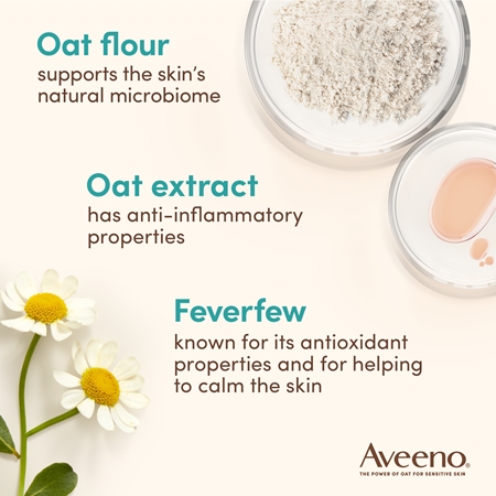 Aveeno Calm + Restore hydratačný pleťový gél