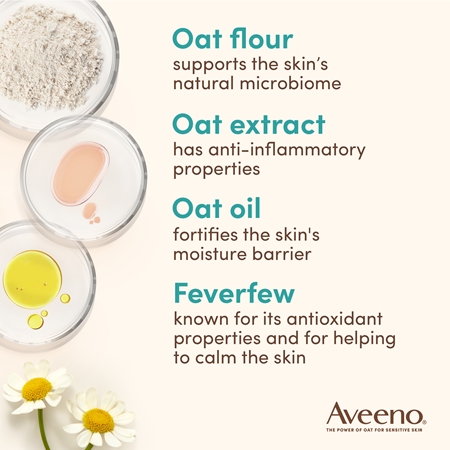 Aveeno Calm + Restore ορός προσώπου