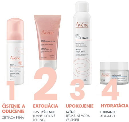 Avène Skin Care Gentle Exfoliating Gel jemný gélový peeling