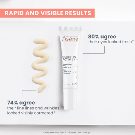 Avène Hyaluron Activ B3 Eye Cream crème yeux effet triple