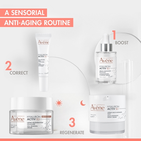 Avène Hyaluron Activ B3 Eye Cream crème yeux effet triple
