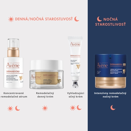 Avène DermAbsolu Redensifying Day Cream remodelačný denný krém proti vráskam