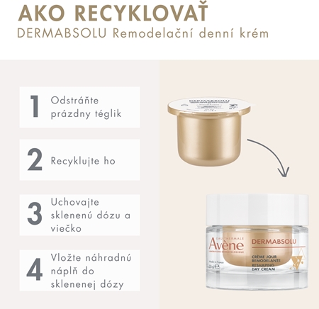 Avène DermAbsolu Redensifying Day Cream remodelačný denný krém proti vráskam