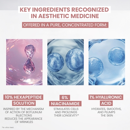 Avène Hyaluron Activ Procedure Tightening Serum - 10% Hexapeptide Solution Anti-Wrinkle Serum with lifting effect