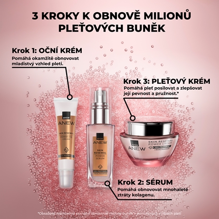 Avon Anew Renewal Protinol Power ανανεωτικός ορός προσώπου