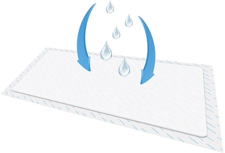 BabyOno Get Ready Hygienic Underpads disposable changing mats