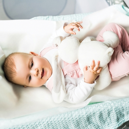 BabyOno Get Ready Hygienic Underpads disposable changing mats