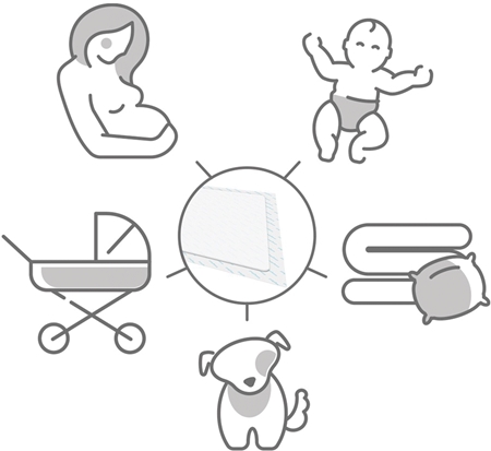 BabyOno Get Ready Hygienic Underpads disposable changing mats