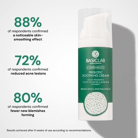 BasicLab Dermocosmetics Complementis crema lenitiva con prebiotici