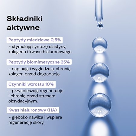BasicLab Cosmetology Esteticus serum intensywne ujędrniające zwiększenie elastyczności skóry