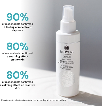 BasicLab Dermocosmetics Micellis Facial Toner and Emulsion for very sensitive skin